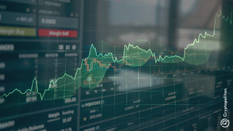 Binance leads, but okx, bybit, and bitget are getting stronger