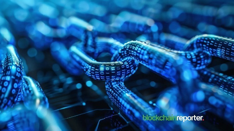 Cyclex is a partner with Xstocks and transforms global stock trading via blockchain