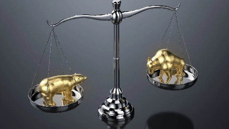 Bitcoin's classic Bruit Bear Cycle is over! These will now be determined by BTC prices!