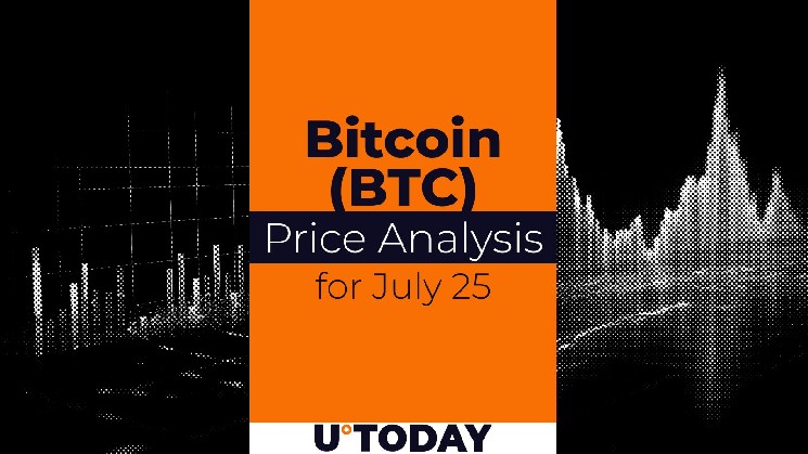 Bitcoin (BTC) price forecast for July 25th