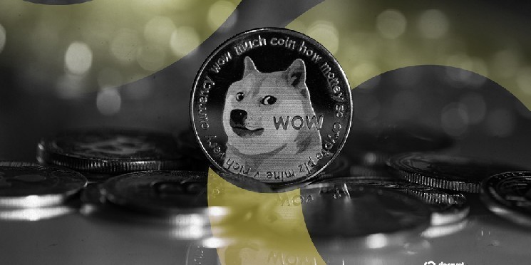 Bitcoin mining company stock spike after $500 million pay raise for Dogecoin Treasury