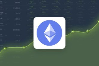 Ethereum is projected to reach $4,112.83 by July 25, 2025