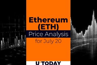 Ethereum (ETH) price analysis on July 20th