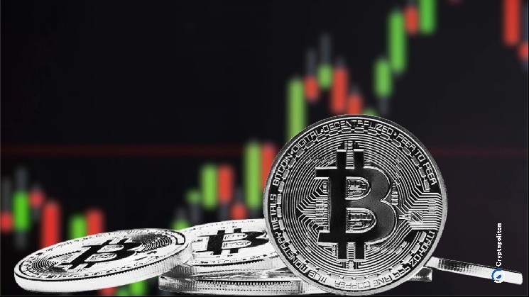 BTC and XRP show low retail sentiment and give potential shopping opportunities