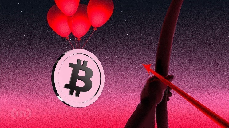 Will Bitcoin Finance Company kickstart the next crypto bear market?