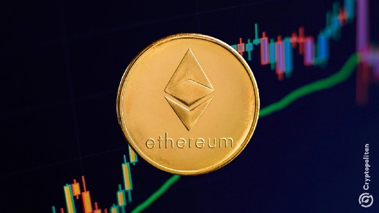 Coinbase hackers get longer when they reach $3,700