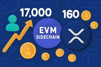 XRPLEVMSidechain hits important milestones with over 17,000 users and 160 tokens