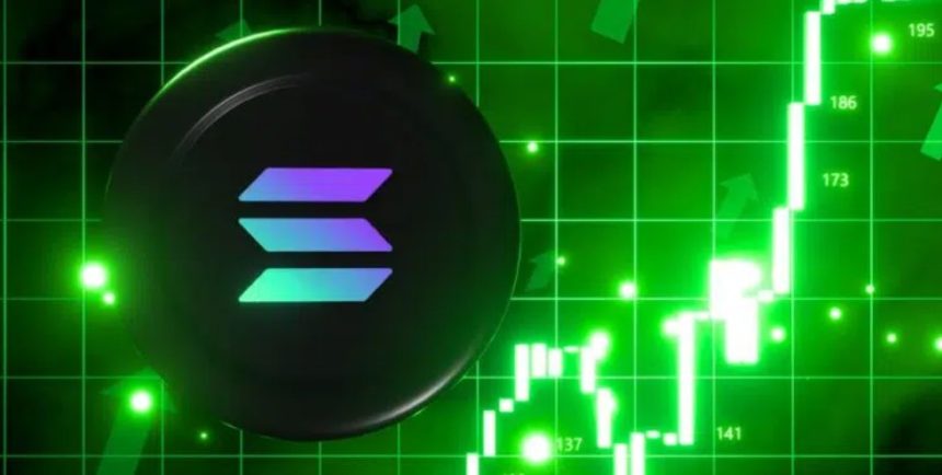 A company is triggered to purchase Solana
