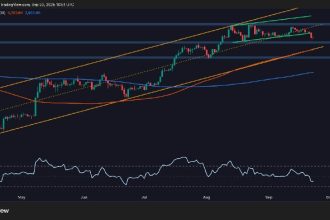 What's next for ETH after a sharp rejection at $4.5,000?
