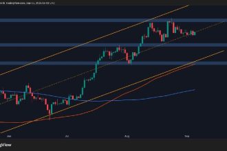 Another rejection threatens ETH's bull run