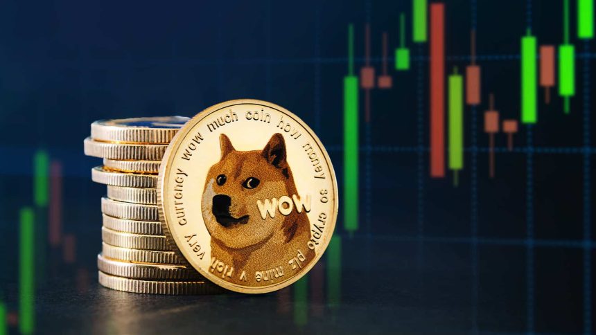 Doge Avalanche continues to reach the Ministry of Corporate Finance