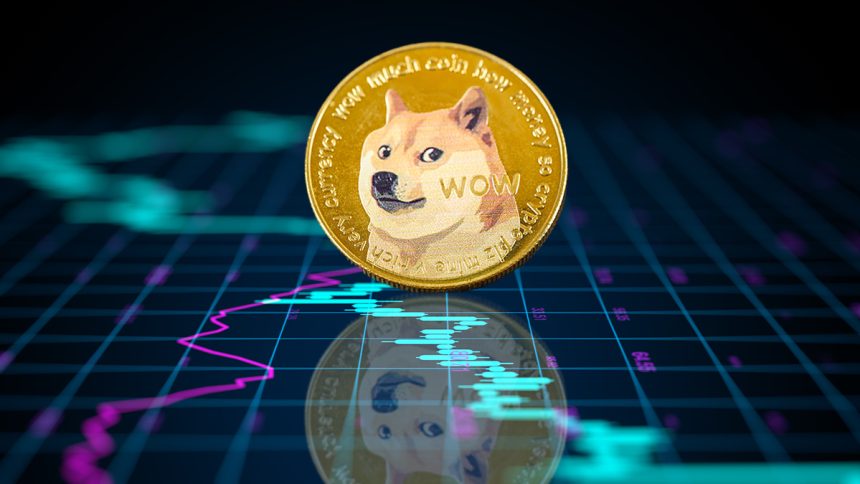 280 million Dogecoin flooded the Cleancore Ministry of Finance