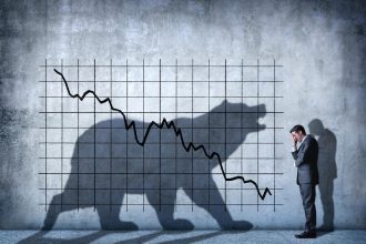 Bitcoin price
