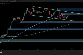 ETH gains bullish momentum, but key resistance still exists