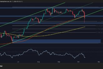 ETH could fall below $3,000 without key recovery