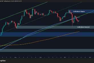 Bullish setup is at risk if ETH falls below this key level