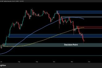 ETH reaches decision point as bearish momentum strengthens