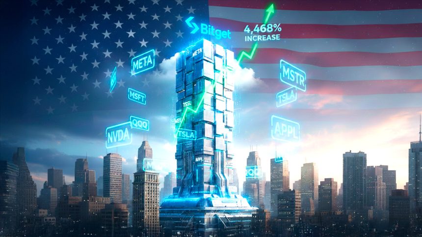 Bitget breaks record for tokenized futures