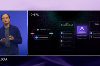 Solana plans to establish confidential smart contracts by 2026