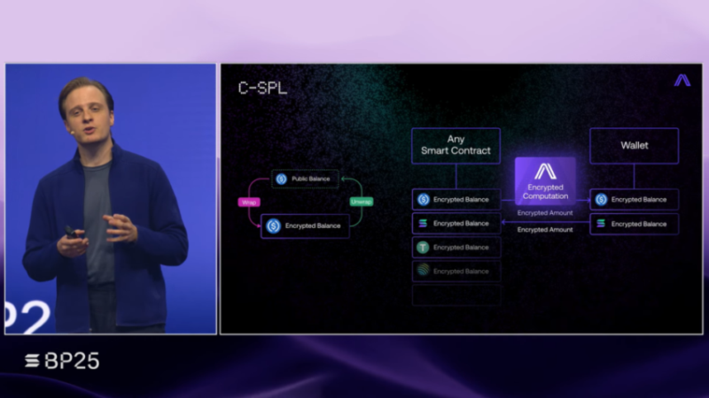 Solana plans to establish confidential smart contracts by 2026