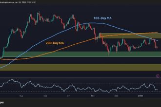 With the $3,000 support breaking, where can ETH find the bottom?