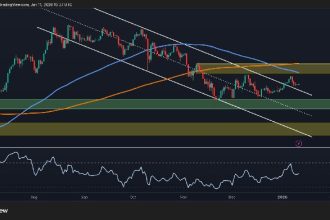 Has ETH turned bullish after holding $3,000?