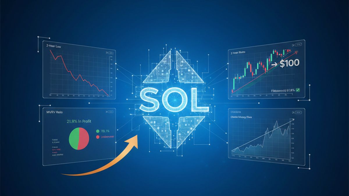 Solana recovers towards $100