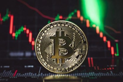 Mayer Multiple says it's a good time to buy Bitcoin