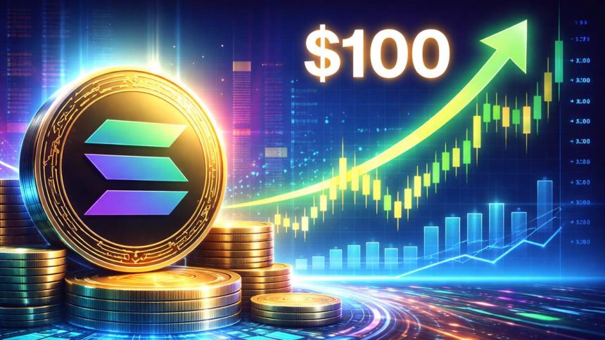 SOL Nears $100 on Solana’s Sixth Anniversary, With Analysts Watching $125 and $250 Levels