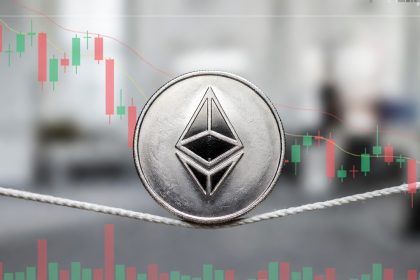 Network activity expands