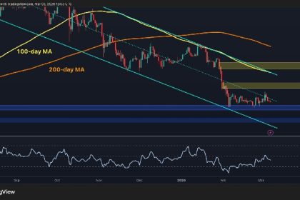 Warning on ETH as bearish structure persists despite recent easing rebound