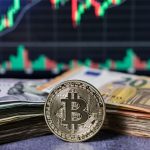 Bitcoin will lose pace as global liquidity advances in 2026