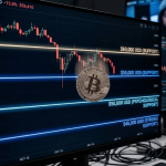 If Bitcoin falls from $60,000, these will be the next important levels